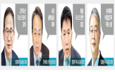 회장,긴급,오전,점검,유동성,우려,사태,리스크,금융,이날