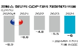 내각,바르니에,불신임안,프랑스,예산안,하원,정부,총리,붕괴