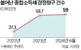 연말정산,인적공제,부양가족,납세자,공제,국세청,환급