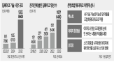 워터마크,기술,구글,이미지,콘텐츠,생성,영상,적용,업체