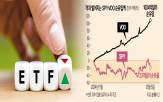 상품,S&P500,투자,가장,거래량