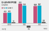 메르코수르,협정,대통령,협상,유럽,체결,회원국,무역,양측