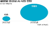 서비스,본인,인증,리뷰,플랫폼,캐릭터