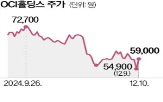 태양광,에너지,미국,사업,프로젝트