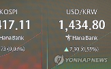 전날,환율,달러,발표,거래