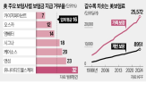 거절,사전,미국,보험사,승인,사건,톰슨,보험,절차,청구