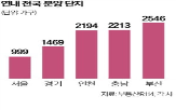 분양,공급,아파트,단지,예정,서울,지하