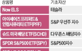 자산,미국,달러,환율,국내,트럼프