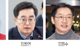 대선,대표,의원,탄핵,신뢰도,신뢰,출마