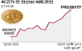 비트코인,미국,비축,당선인,트럼프,기준금리