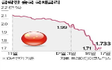 중국,내년,금리,재정적,국채,목표치,비율,정부