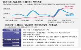 트럼프,당선인,총리,일본,이시바,회장,대통령