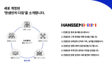 한샘,평가,임직원,윤리적,공정,교육,업무,준법