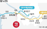 공항철도,직결,인천,주민,공항,열차,서울,비용,사업,강남