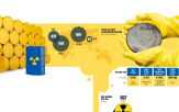 우라늄,러시아,농축,수입,미국,핵연료,중국,프랑스,생산,최저가