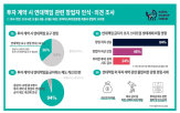 창업자,연대책임,투자계약,요구,경험,관행,창업,개선