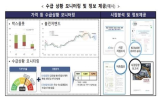 핵심광물,광업,산업,강화,위해,비축,추진,국내