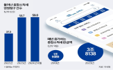 환급,납세자,국세청,플랫폼,세무,세금,서비스