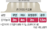 로컬라이저,국토부,둔덕,공항,콘크리트,규정,구조물,사고,무안공항