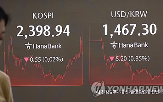 증시,테슬라,환율,달러,강세,국내,기대,지수,트럼프,대한