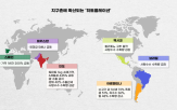 농촌,전망,정부,푸드,강화,위해,경영,농산물,농업,대응