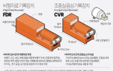 블랙박스,항공기,장치,사고,기록,비행기록장,주황색,워런,박사,정보