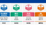 민간자격,어소시에이트,데이터,정기시험,공인,평가