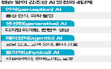 로봇,엔비디아,코스모스,자율주행,개발,플랫폼,학습,에이전트,이날