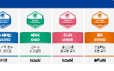 민간자격,어소시에이트,데이터,정기시험,공인,평가