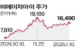 원전,미국,협력,기업,발전