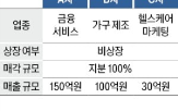 서비스,회사,파트너,매각