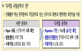 시험,성적서,디지털,기관,무역