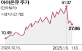 양자컴퓨터,관련주,젠슨,양자컴퓨팅,황의,이상