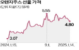 오렌지,상자,미국,생산량,주스