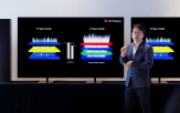 기술,패널,LG디스플레이,휘도,프라이머리,탠덤