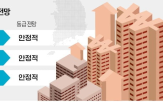 한국,미국,정치적,탄핵,대통령,기업,불확실성,트럼프,글로벌,정부