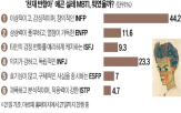 음악,예술,서울,미나,공연