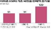 미국,뷰티,제품,브랜드,기초