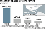 트럼프,파나마운하,중국,대통령,미국,그린란드