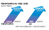 정부,데이터센터,트럼프,스타게이트,구축,중국,기업,발표,에너지,빅테크