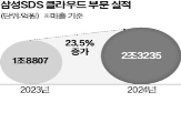 클라우드,서비스,매출,증가