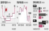 인상,금리,일본은행,지난해,물가,시장,임금,전망,청산