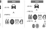 지원,컨소시엄,기업,탄소