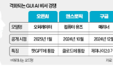 오픈,오퍼레이터,사용자,비서,공개,웹사이트,쇼핑,사람,관계자,능력