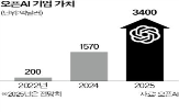 오픈,로봇,양자컴퓨팅,설계,모델,하드웨어