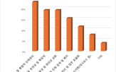 휴넬,프로젝트,구축,대기업,솔루션,수주,국내