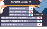 통상임금,대법원,조건,재직,지난해,고정성