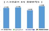 서비스,스크린,프렌즈,골프,골프존파크,매장