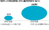 전기본,보고,정부,입장,통과,야당