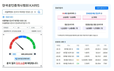 지수,가격,공인중개사협회,통계,시장,부동산